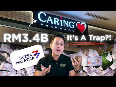DON'T BUY the BIG + CARING Pharmacy IPO Until You Watch This!